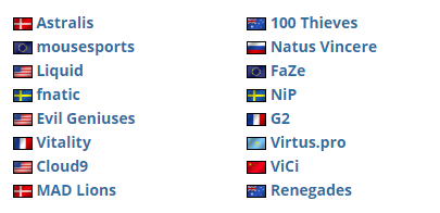 2025年PUBG电竞全球合作俱乐部正式揭晓