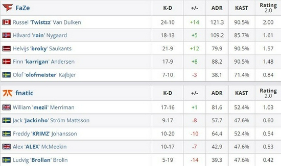 电竞盛宴回顾CAC 2025在上海的精彩瞬间