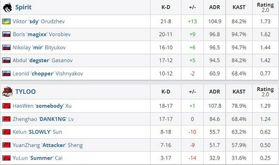 2023年7月中国手游出海收入排行榜全面解析